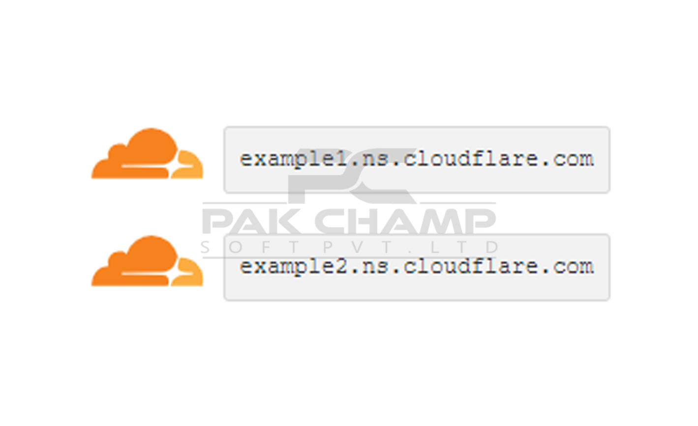 change the nameservers at your domain’s DNS Zone