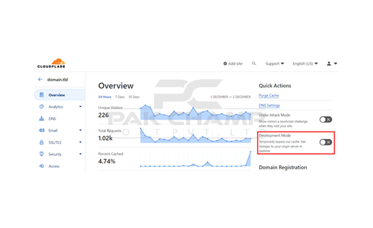 Development mode at Cloudflare