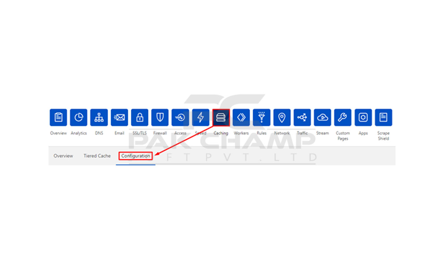 Development mode at Cloudflare